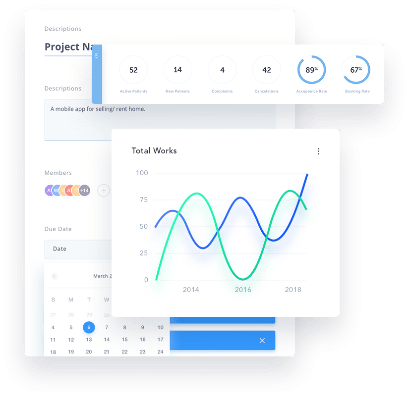 Smarter leads. Better sales. Higher conversions — powered by LeadMind.